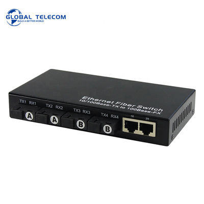 fibra di 10/100M Netlink Media Converter alla certificazione del Ce di Rj45 RoHS